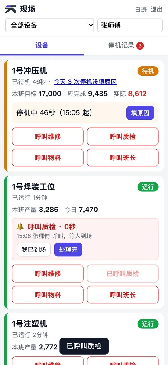 现场设备卡片与安灯呼叫