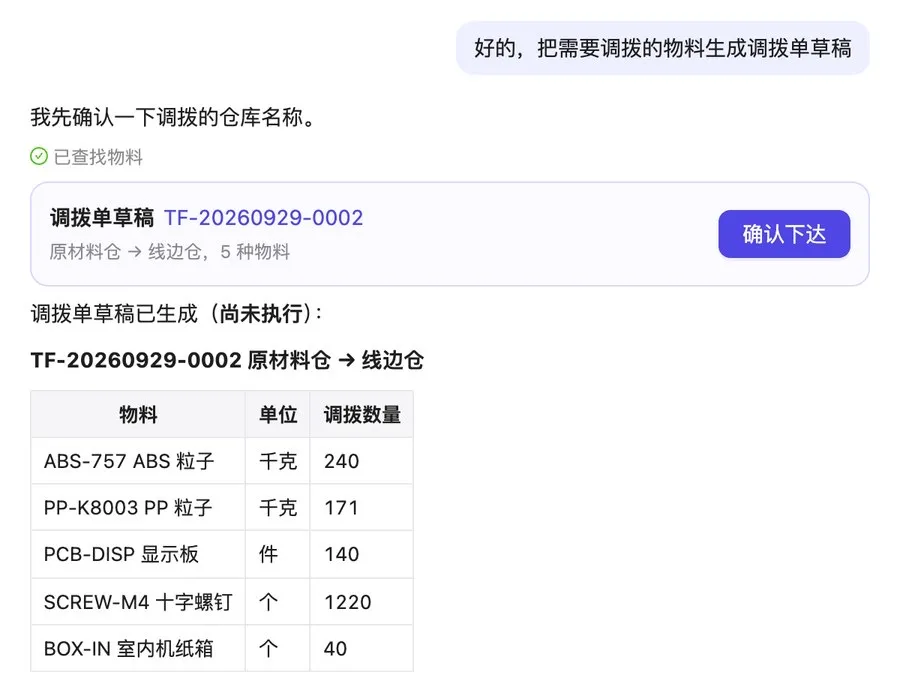 AI 按缺料分析生成的调拨单草稿