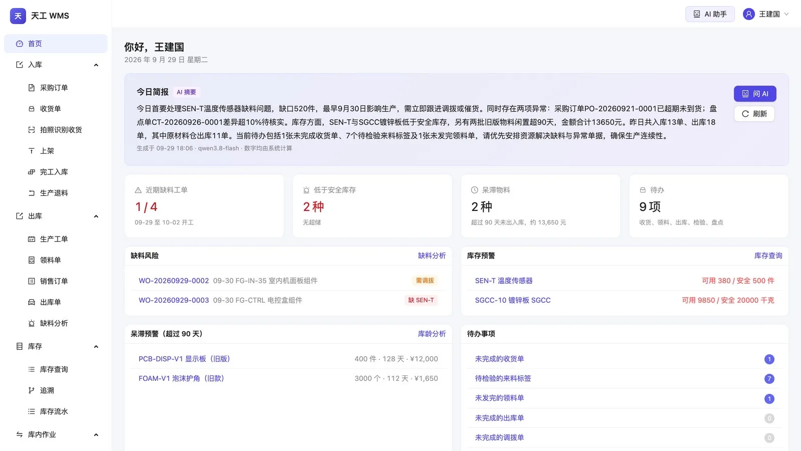 天工 WMS 首页：AI 今日简报