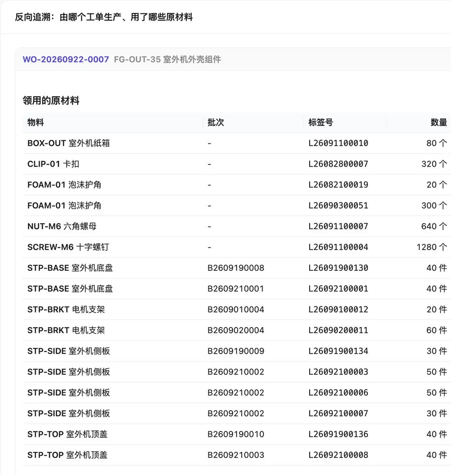 批次追溯：从成品一路查到原材料钢卷